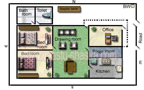 2 Bedroom House Plans Indian Style With Pooja Room - Home Design Ideas