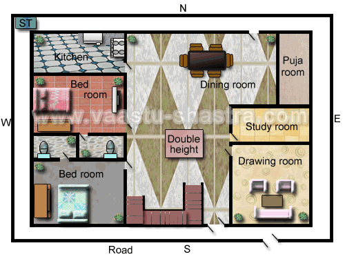 Model Floor Plan for South Direction