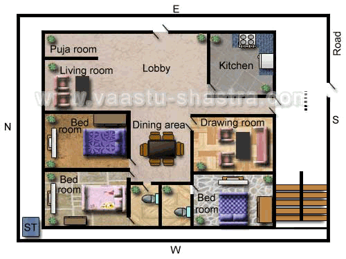 Model Floor Plan for South Direction